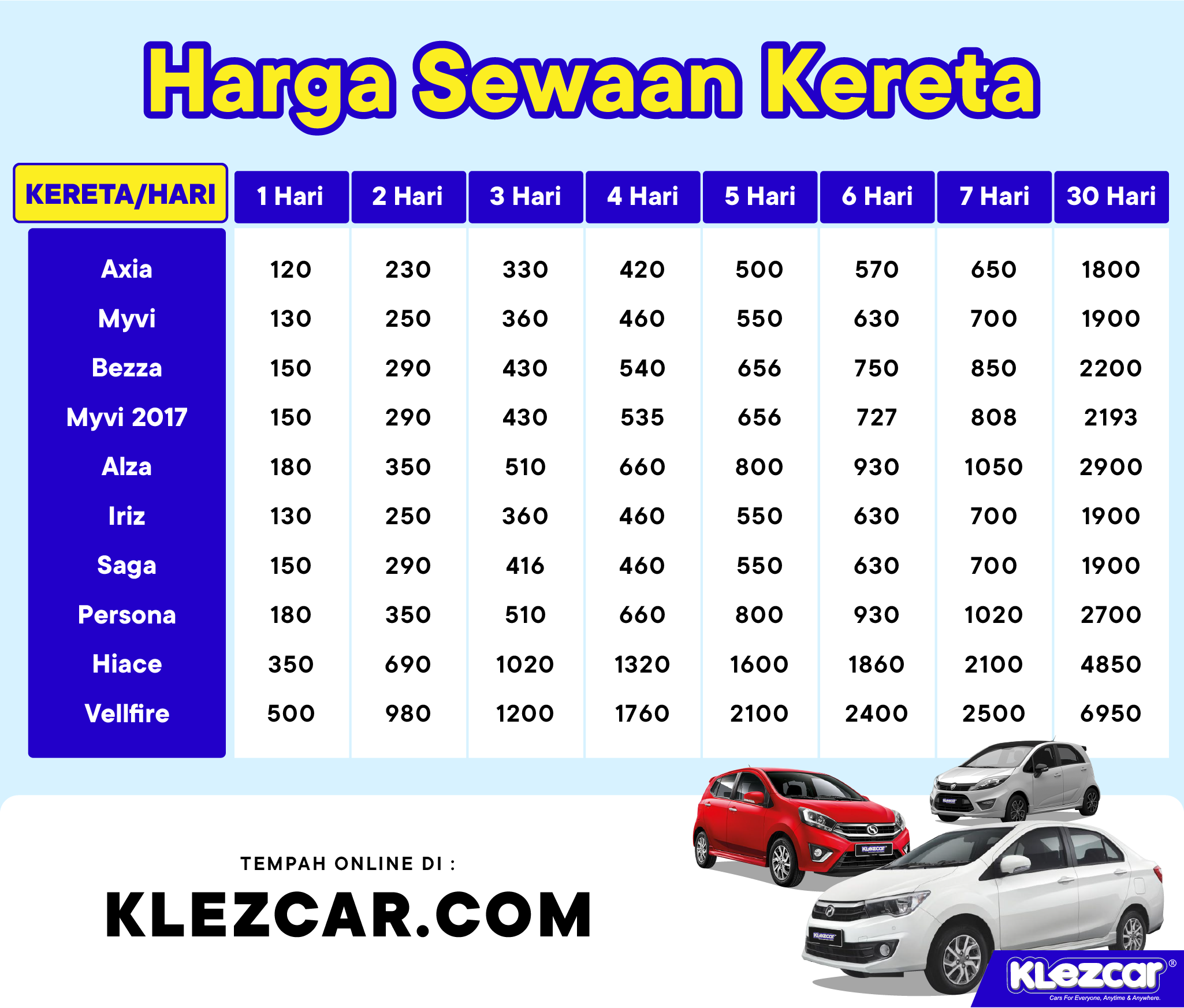 List Harga Kereta Sewa